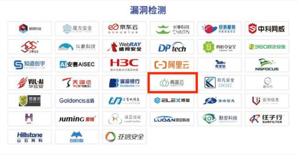 青莲云多维度入选《CCSIP2021中国网络安全产业全景图》