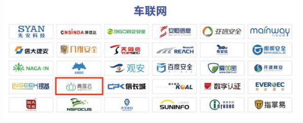 青莲云物联网安全能力多维度入选《CCSIP2021中国网络安全产业全景图》